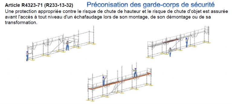 Guide Professionnel Sur Les chafaudages Layher Pour Tous Les Pros Guide Professionnel Sur Les chafaudages Layher Pour Tous Les Pros